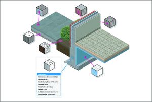  Vectorworks