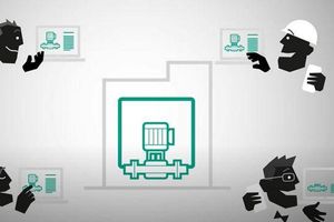 BIM für Gebäudetechnik und Wasserwirtschaft