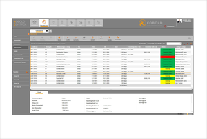 Screenshot von Kobold Control mit verbesserter Planung von Überstunden und Sonderurlaub (Foto: Kobold GmbH)