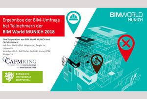 BIM-Umfrage