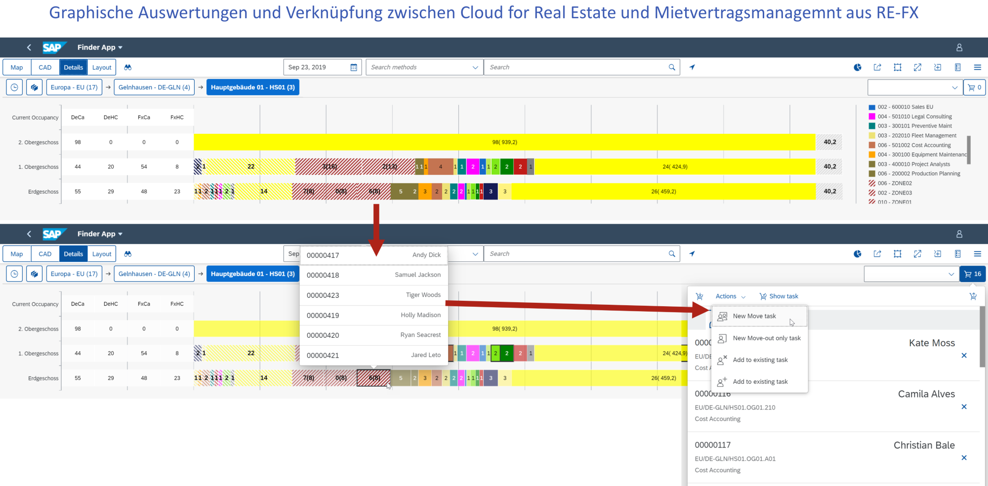 Stacking-Schema (Bild: Korasoft GmbH)