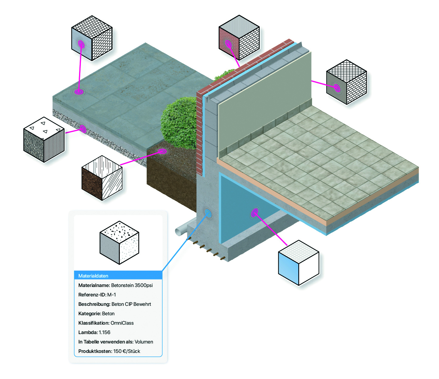 Vectorworks